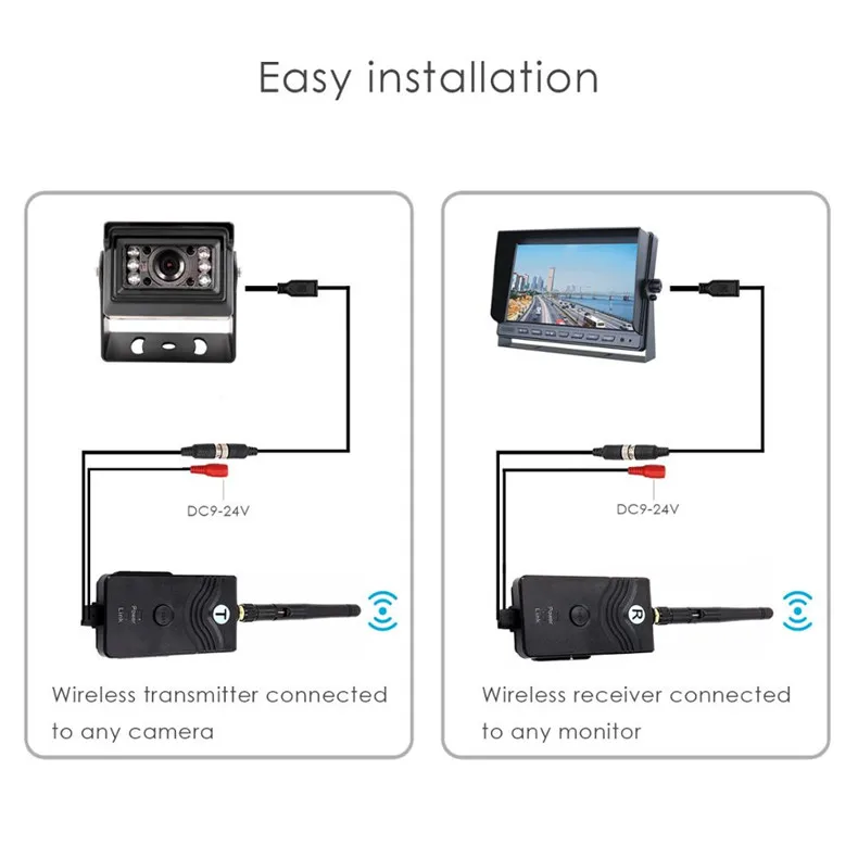 Long Distance 2.4Ghz Digital Wireless 720P Video Transmitter Receiver Car Backup Camera System For Forklift Truck Reversing
