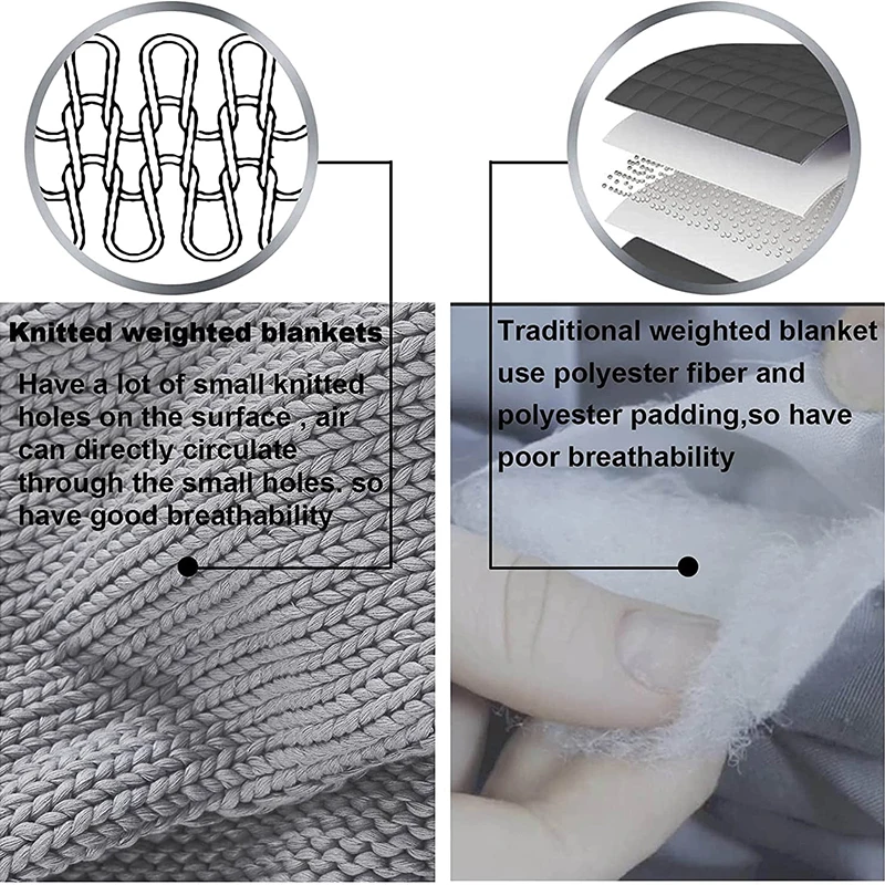 Super Soft Luxury Microfiber Fiber Minky Chunky Yarn Weighted Blanket