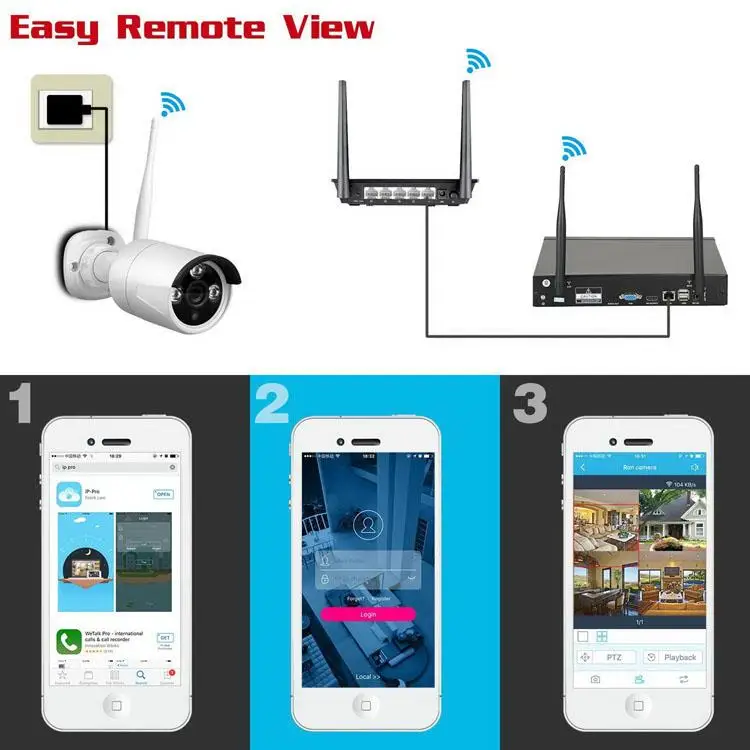 1080P surveillance ip nvr kit home security bullet camera wireless system cctv camera sale 2mp camara de seguridad