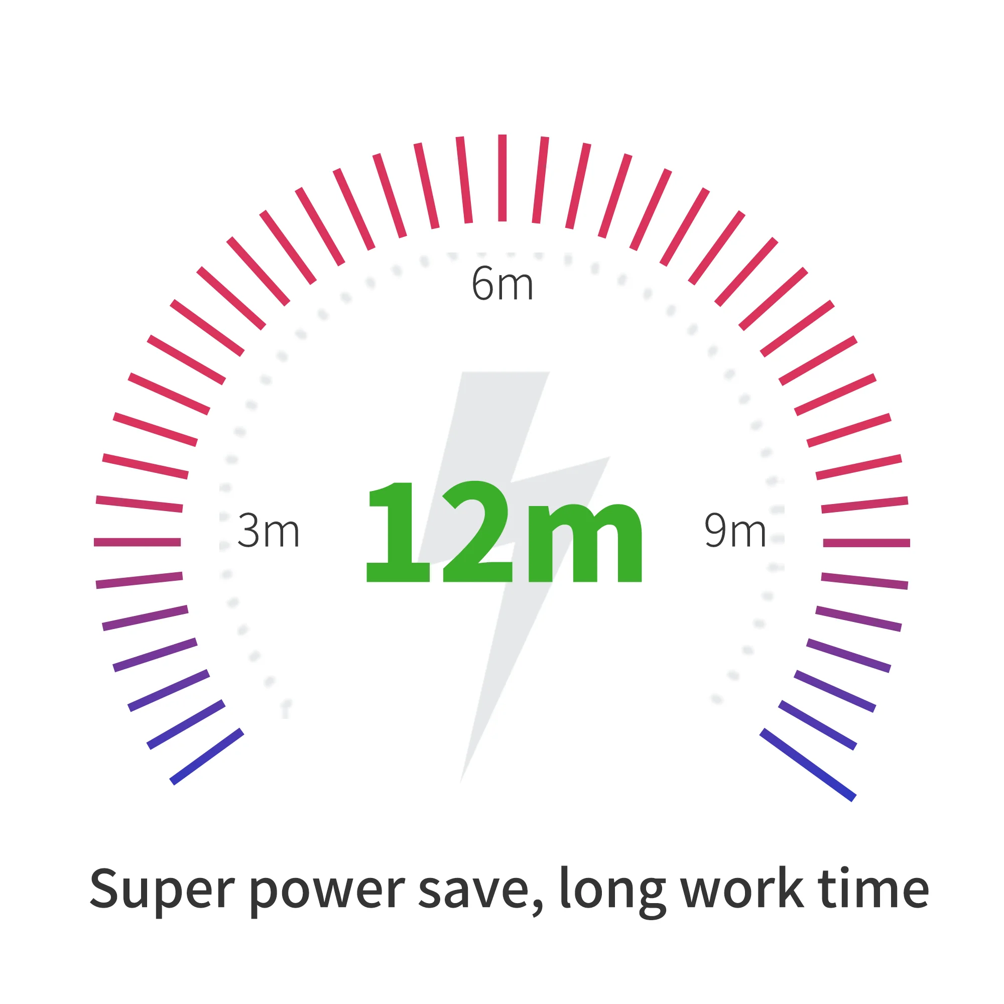 Factory Price Zigbee smart Emergency Panic SOS Button With TuyaSmart APP Controlled tuya smart SOS button