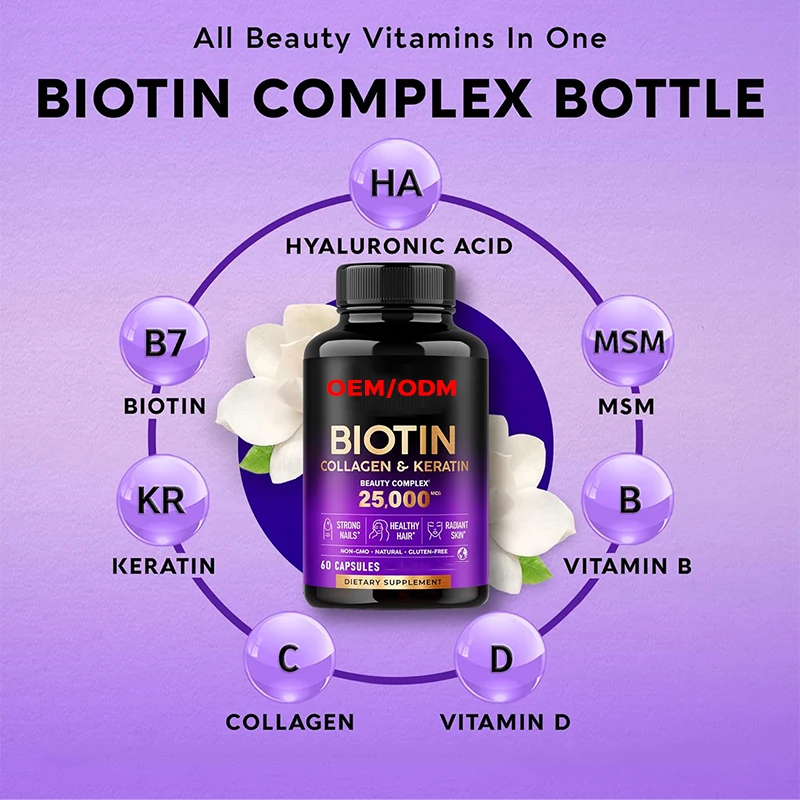60 Capsules Collagen Keratin Vitamins Biotin for Hair Growth Support Supplement for Women with Hyaluronic Acid