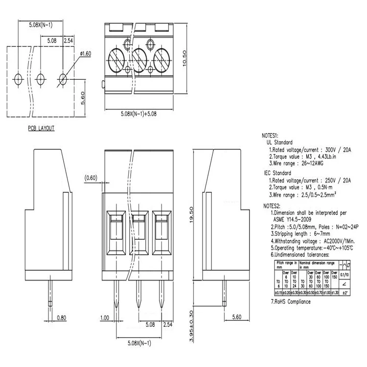 Screw type PCB 129-5.08mm pitch terminal block replace phoenix high quality green connector