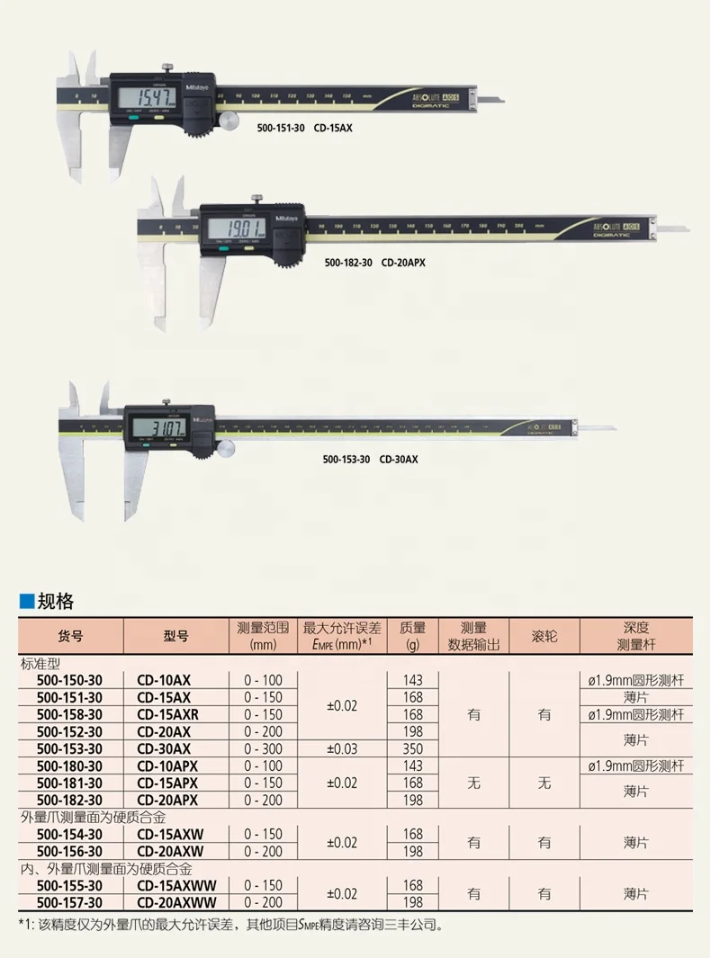 Japanese Digital Calipers High Precision Metric and English Electronic Calipers 500-151 500-196 500-182 500-173