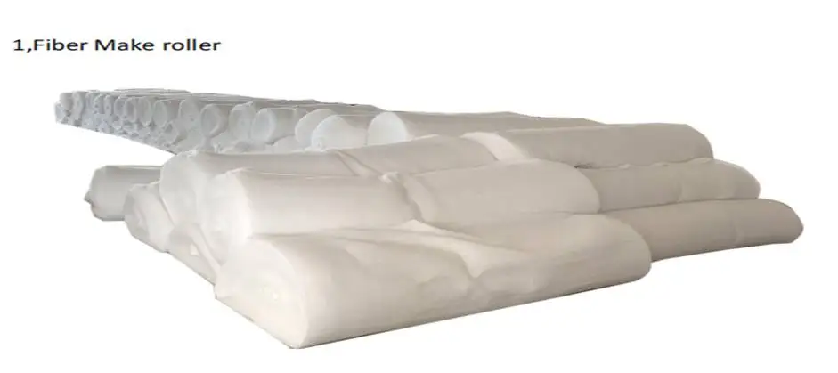 high speed nonwoven polyester staple fiber Auto Cutting and Rolling Machine