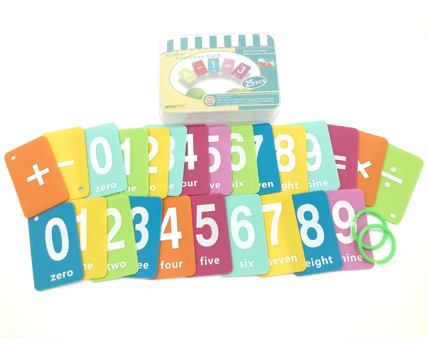 Небьющиеся силиконовые флеш-карты обучающая игрушка