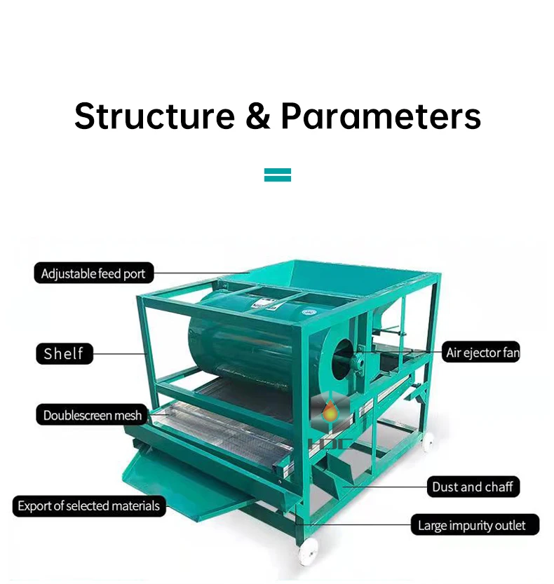 Mini Winnower Gravity Grain Cleaner Corn Paddy Cleaner With Motor