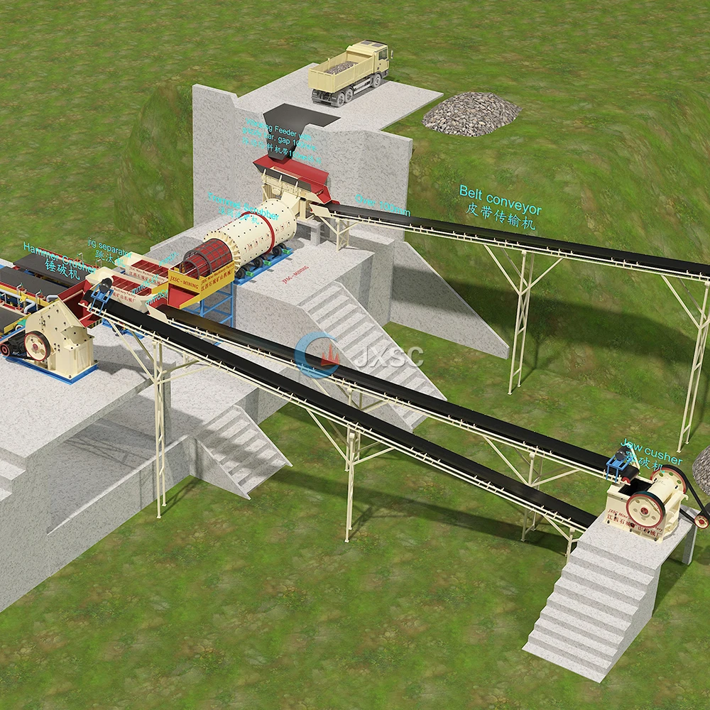 High Efficiency Mining Separating Gravity Separator coltan wash plant