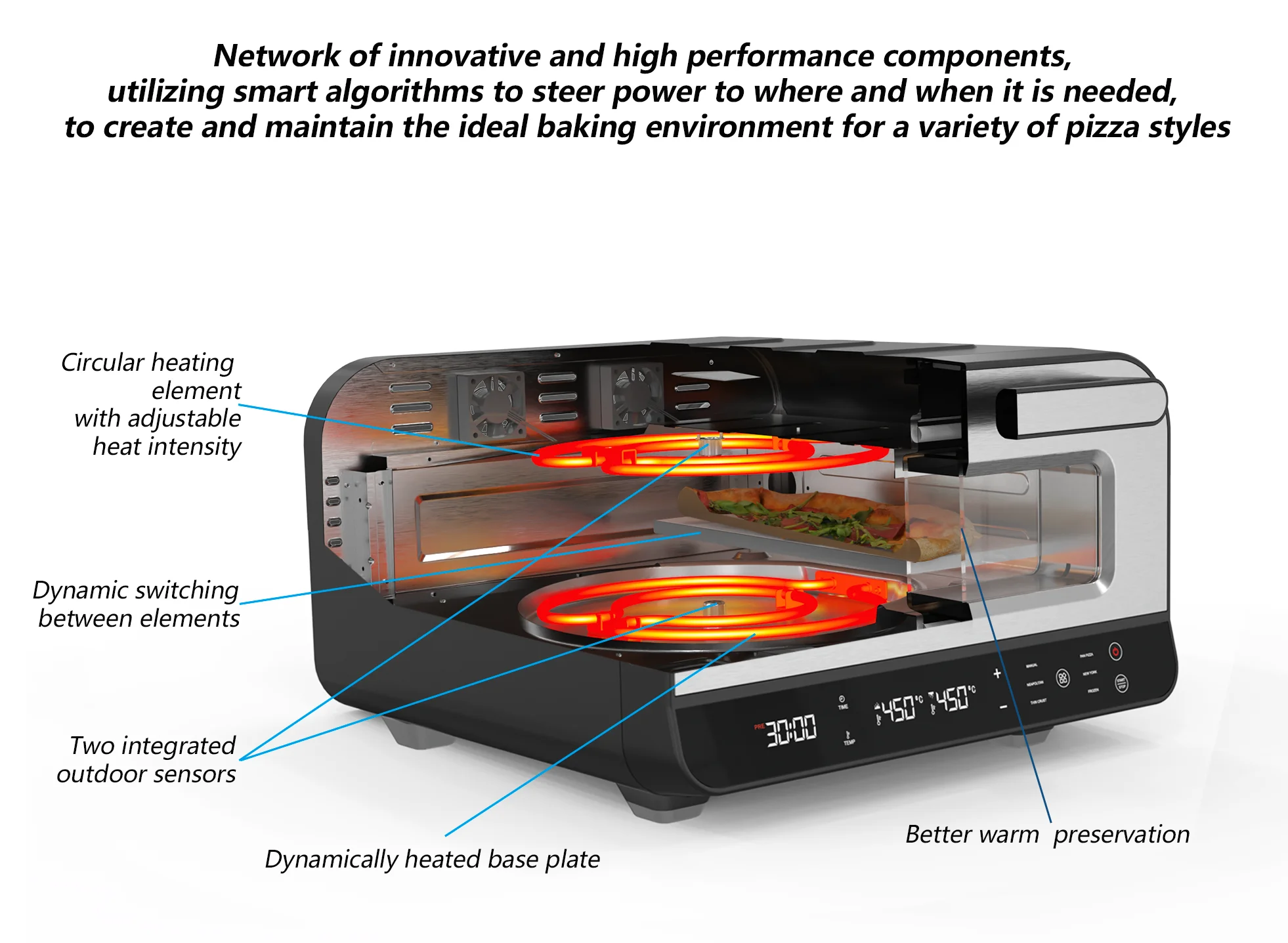 Pizza Maker Machine Oven - Efficient Automatic Pizza Maker & Portable Stainless Steel Oven Deep Pan Pizza Maker
