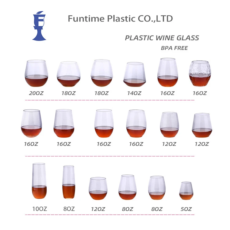 Unbreakable Stemless Plastic Glass for Wine 16oz
