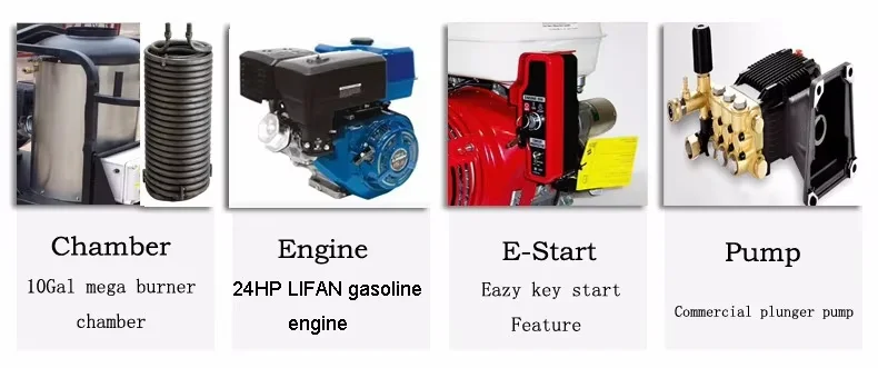 5000psi бензиновый двигатель горячей воды высокого давления Мойка с фарами