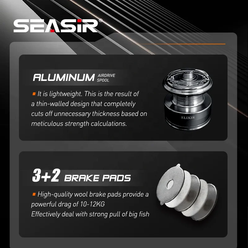 2023 SEASIR 9+1 BB Metal Double Rocker ABS Body Anti-Seawater Ultra-Smooth Brass Spindle Spinning Fishing Reel