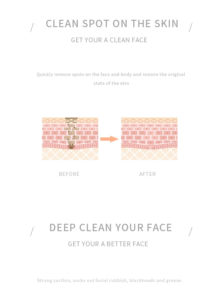 facial skin tightening