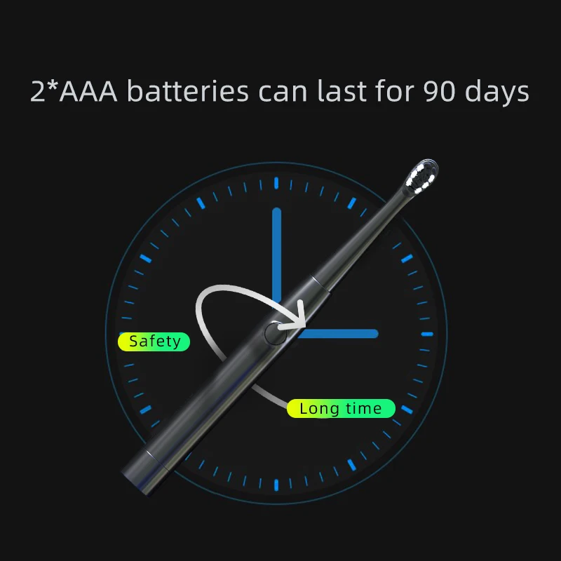 2024 Seago OEM SG-549 with 3 Modes and  40000 Vibrations  Adult Sonic Electric Toothbrush