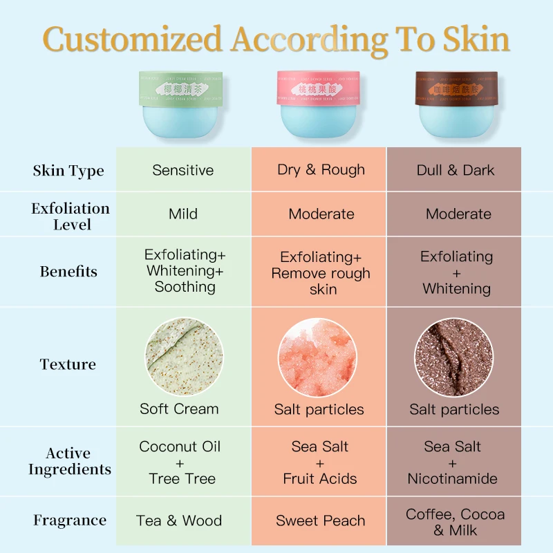 Moisturizing coconut natural brightening coffee private label exfoliating sugar sea salt organic whitening body scrub