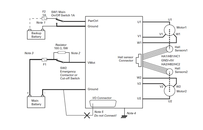 Plutools Dual Channel 2 x 60A 60V USB CAN Trapezoidal/Sinusoidal FOC Cooling Brushed DC Motor Controller