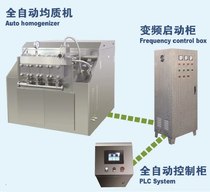 Ice Cream High Pressure Homogenizer  dairy homogenizer  industrial homogenizer