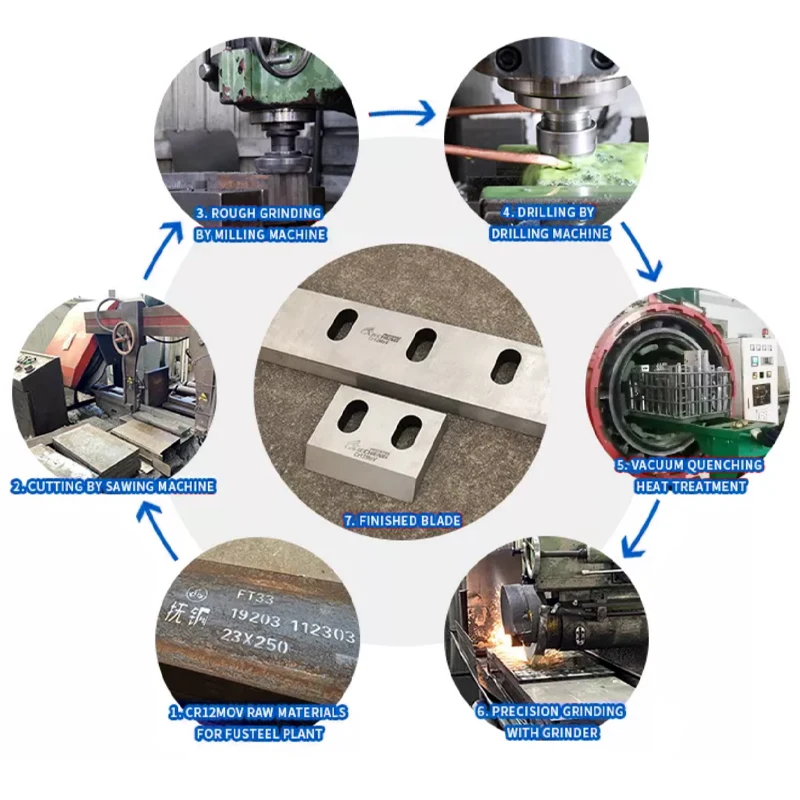 2 Pcs Stationary Blade Multi-Function Sturdy Plastic Crushing Machines 200 Kg/H Grinding Pacity Shredder Machine