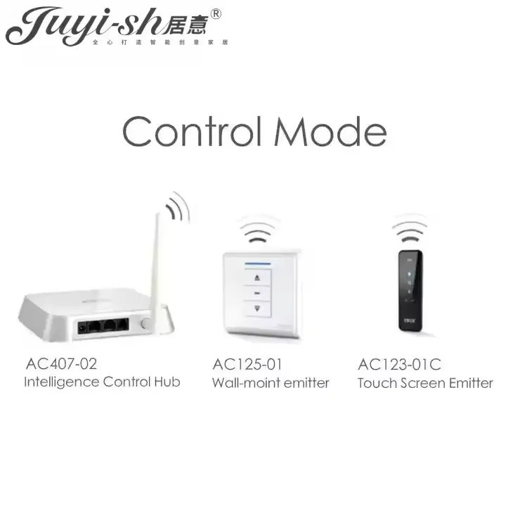 Перезаряжаемая 25 мм трубчатая Zigbee Wifi горизонтальная батарея 2600 мАч литиевая Панель Dc солнечная панель 433 мГц дистанционные жалюзи мотор автоматический