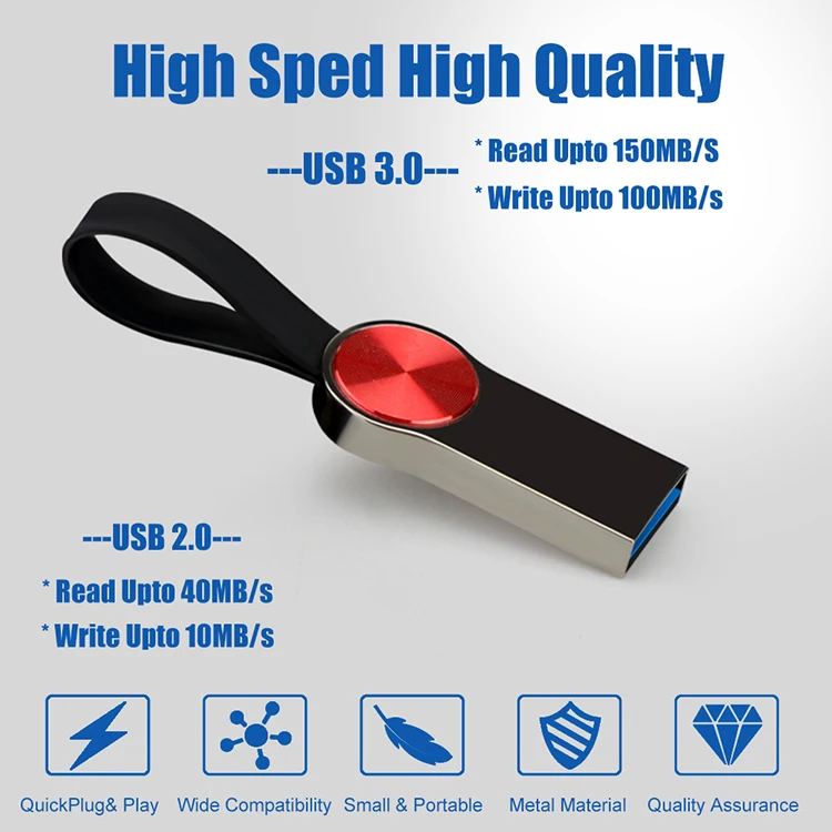 Original Ceamere C17 USB 2.0 3.0 Mini Pen Drives 8GB 128GB 64GB 32GB 16GB Memoria Cle USB Flash Drive Stick Flash Disk Pendrive