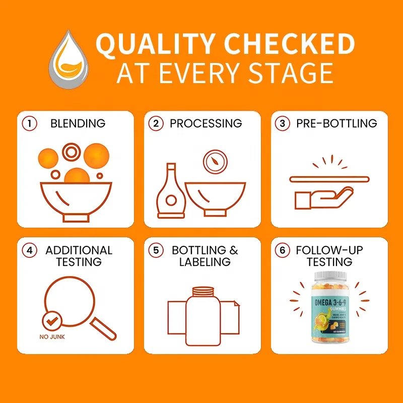 OEM ODM Wholesale Supplement Gummies Omega Oil DHA Vitamin C Gammy Candy Private Label Customized Manufacturer