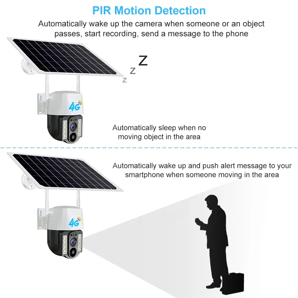 2023 Jortan OEM/ODM Cameras Outdoor 5V/12V IP66 CCTV Surveillance Multi-function Solar Panel Camera