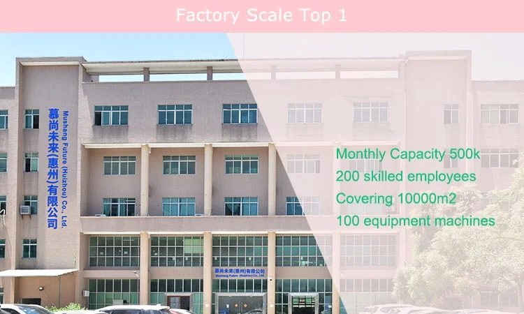 factory