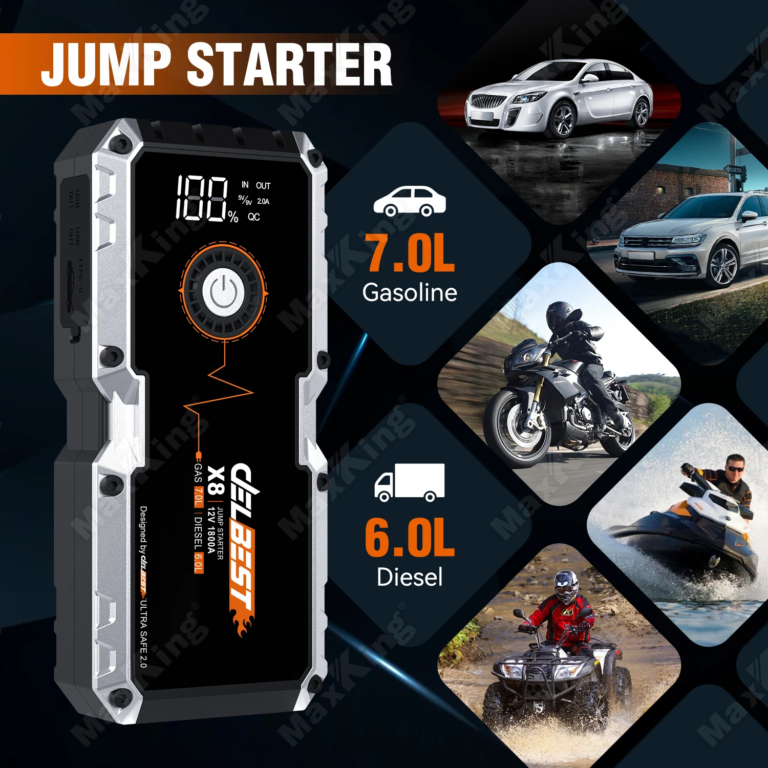 12V  Panic Buying 20800mAh 900A/1800A  emergency multi-function  portable  car jump  portable jumper starter