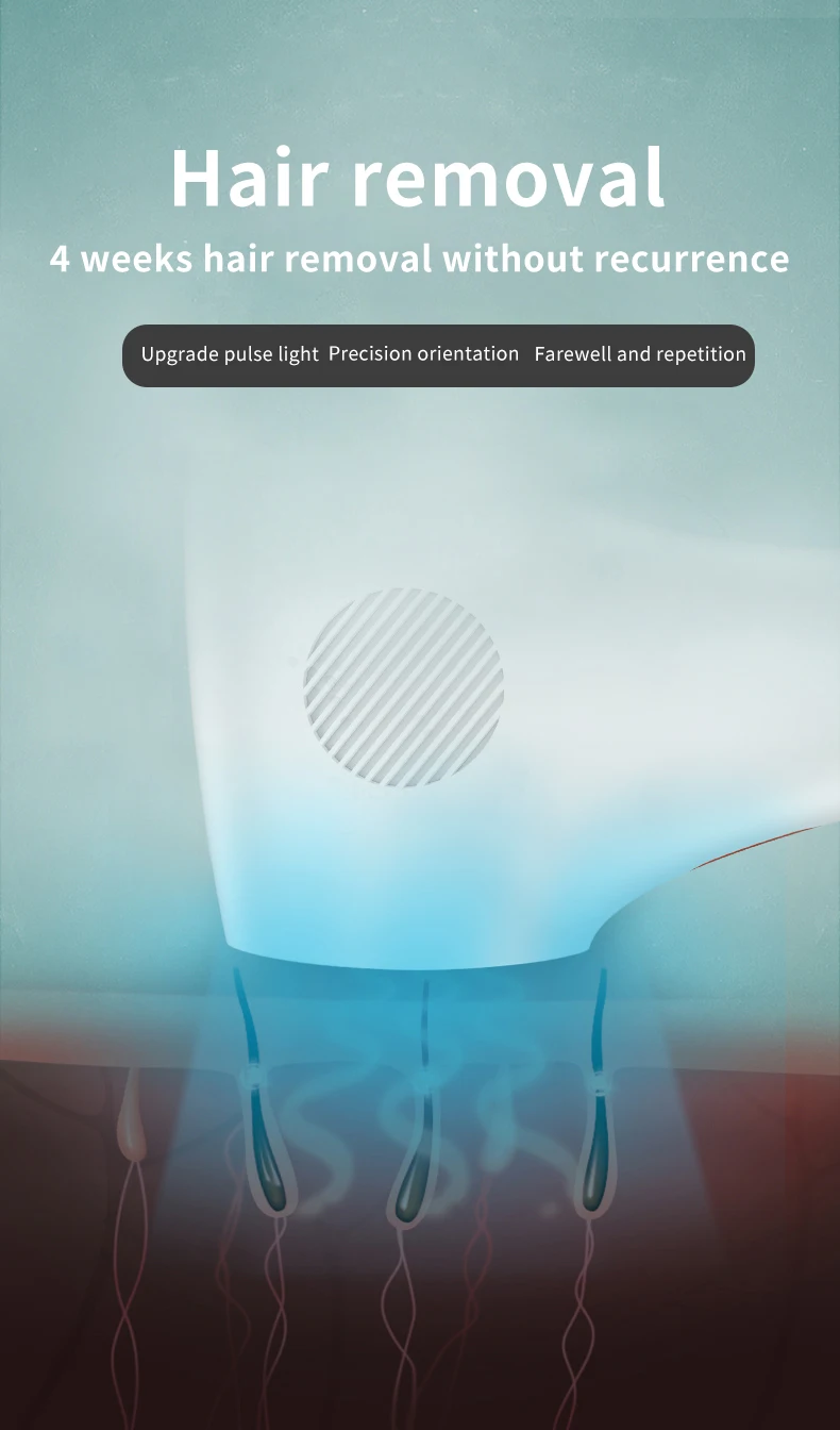 3 In 1 Ice Cooling Ipl With Unlimited Shots For Hair Removal Skin Rejuvenation And Acne Clearance