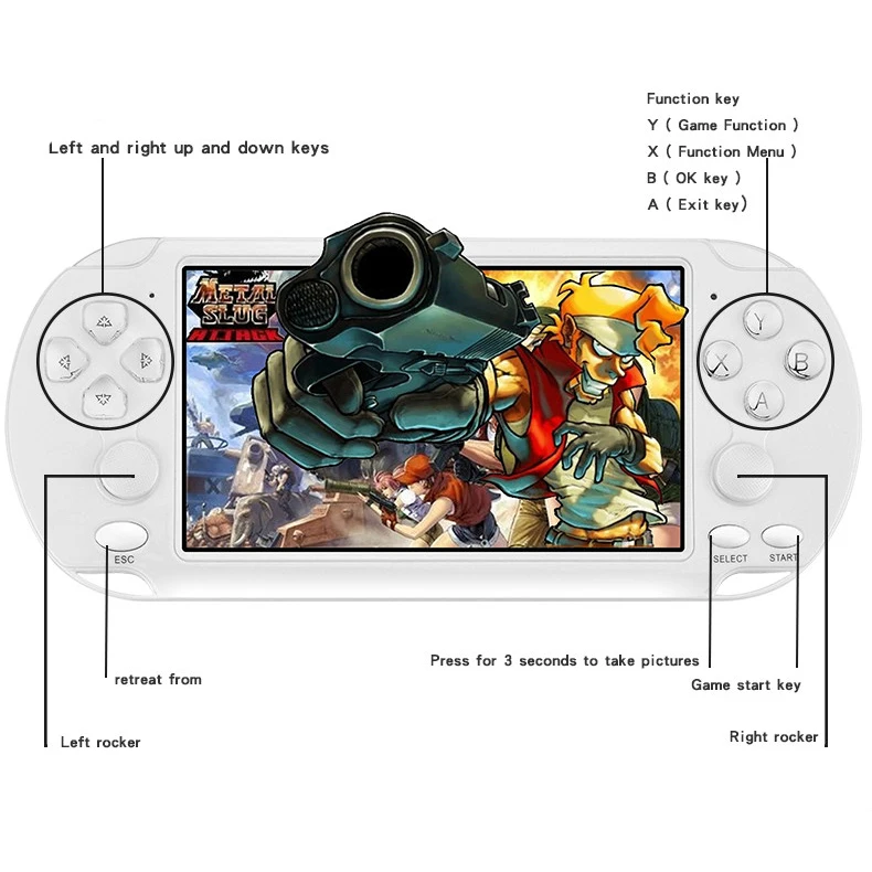 Portable Classic Game Player TV Video Game Consoles 128 Bit 8GB 5.1 Inch Screen With Camera Gaming Device Handheld Game Players