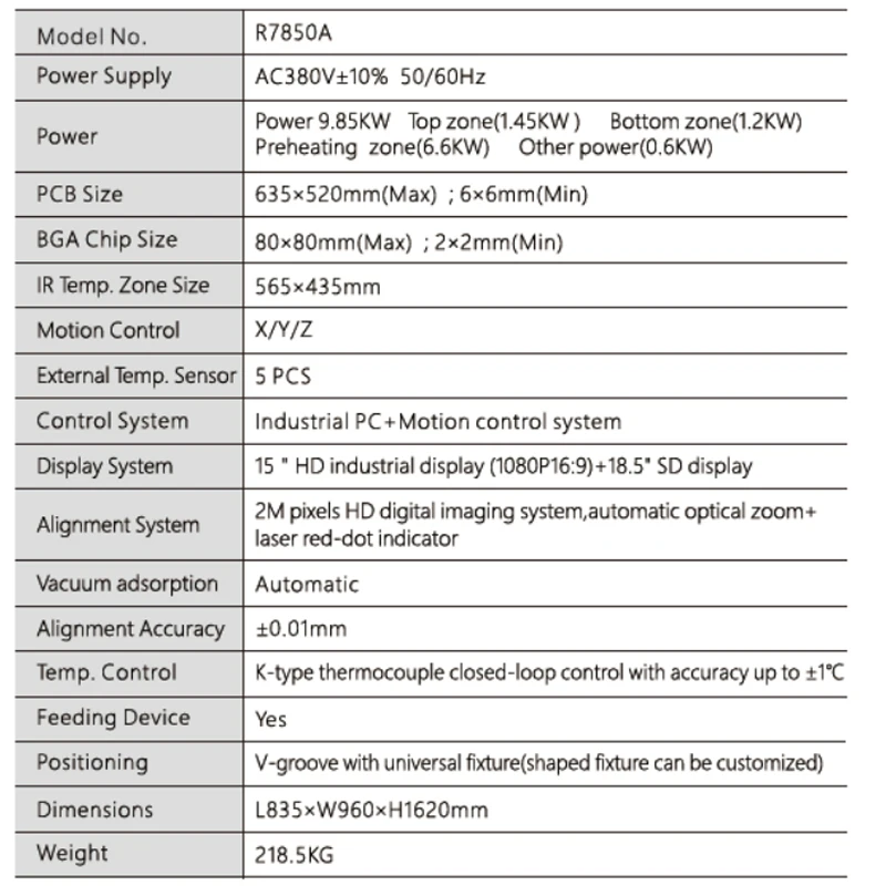Паяльная станция Seamark ZM-R7850A наладочная BGA ps5 контроллер аппарат для ремонта материнской платы чип ic устройство удаления