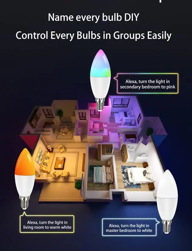 Умная лампа-свеча Tuya E14 с Wi-Fi и голосовым