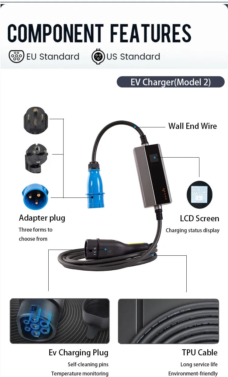Benefite 380V 22kW AC WALLBOX electronic charger three-phase wholesale for quick charging