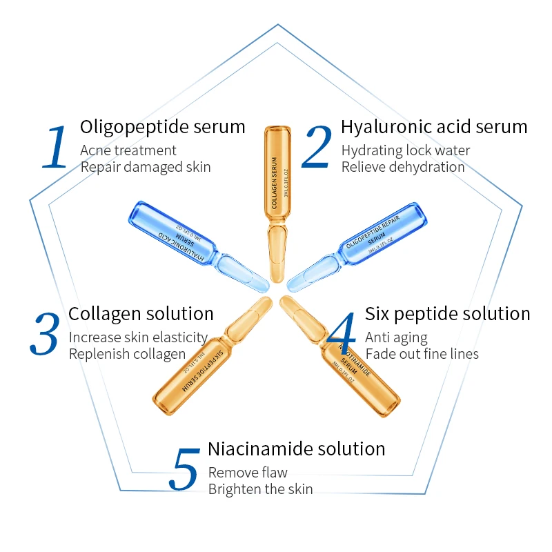 OEM/ODM Private Label Skin Care Moisturizing Anti Wrinkle Vitamin C Serum Collagen Hyaluronic Acid Repair Serum