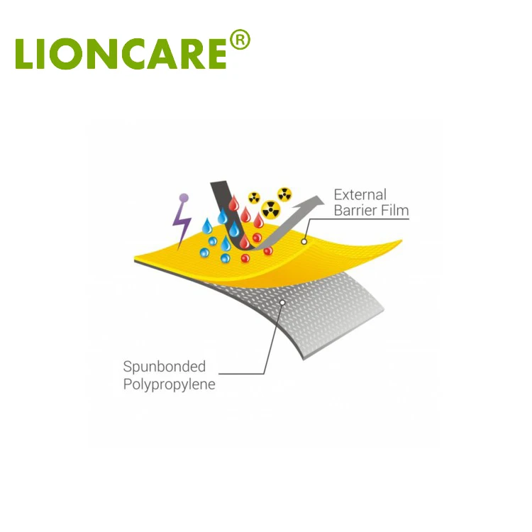 disposable type3/4  coveralls