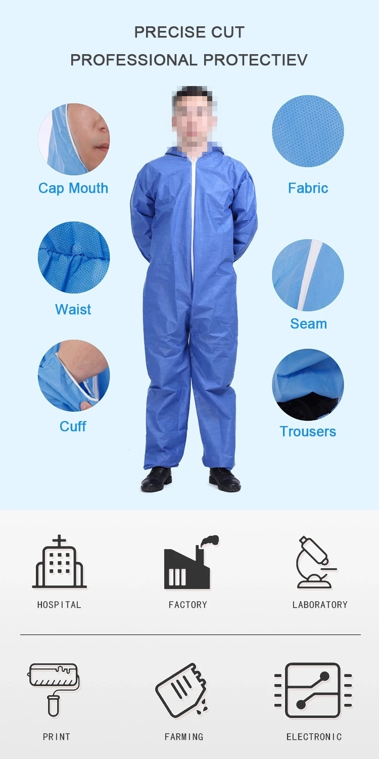 China protective coveralls manufacturers Disposable SMS Type 56 medicail protective clothing suppliers