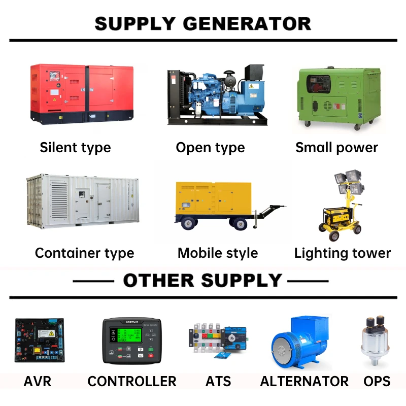 20kva 20kw 30kva 40kva 50kva 100kva 50/60 Гц переменного тока трехфазный дизельный генератор pks двигатель для дома водяное охлаждение дизель-генераторы