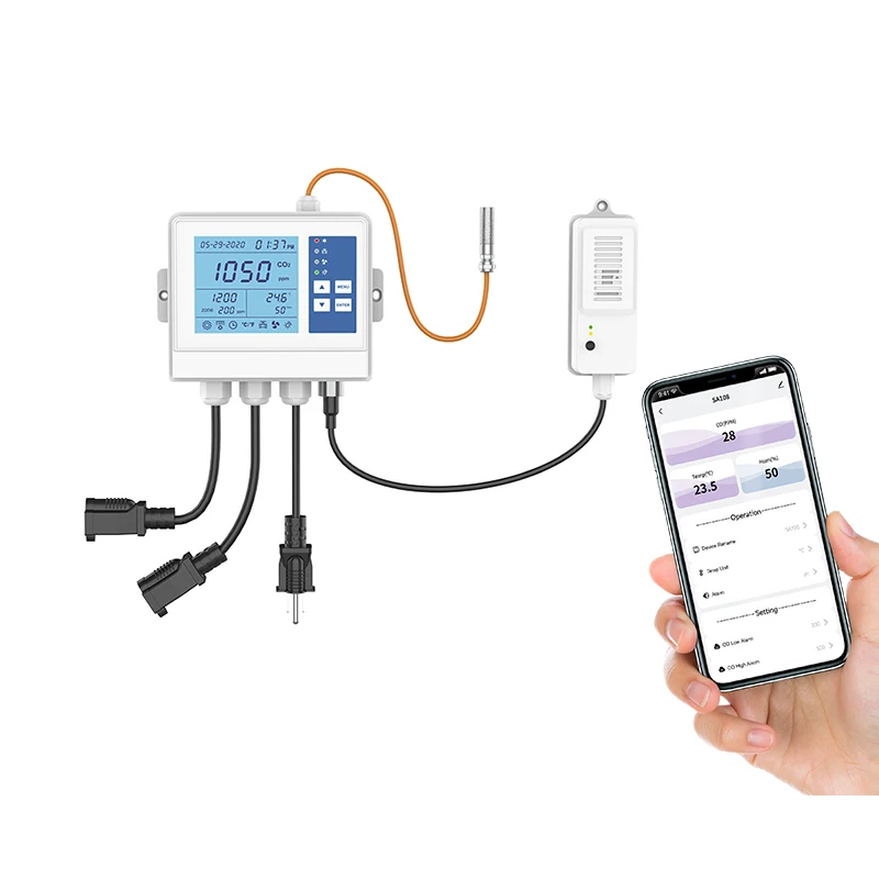 Wireless Wifi  Tuya App Remote Control CO2 Controller for Grow Room, Greenhouse, Grow Tent with Dual Control Fan and Humidifier