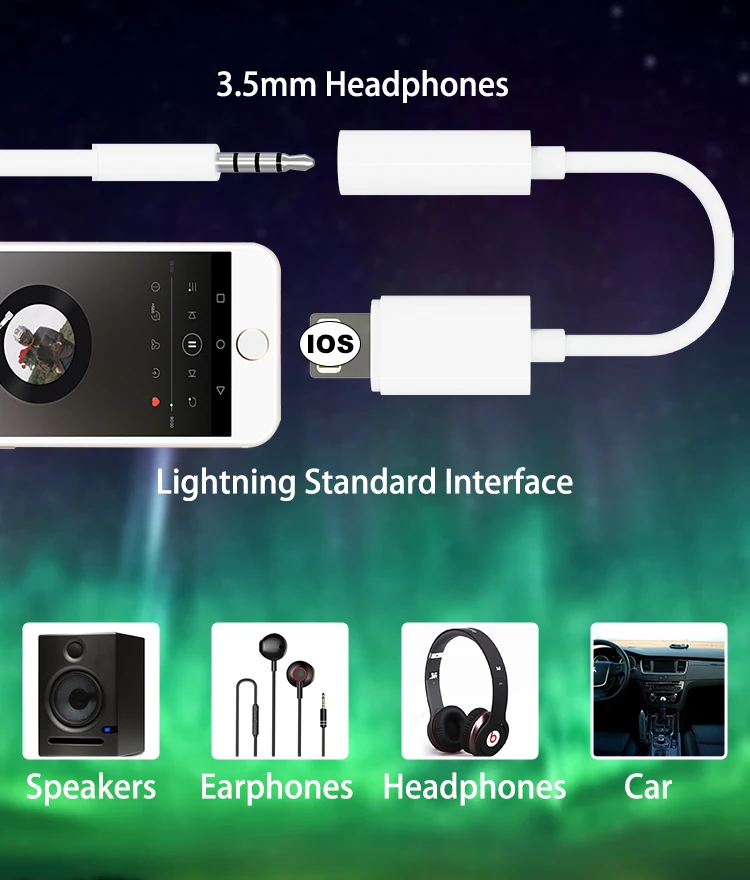 Headphone Jack Adapter for Lighting to 3.5mm Headphone Jack Audio Adapter for iPhone