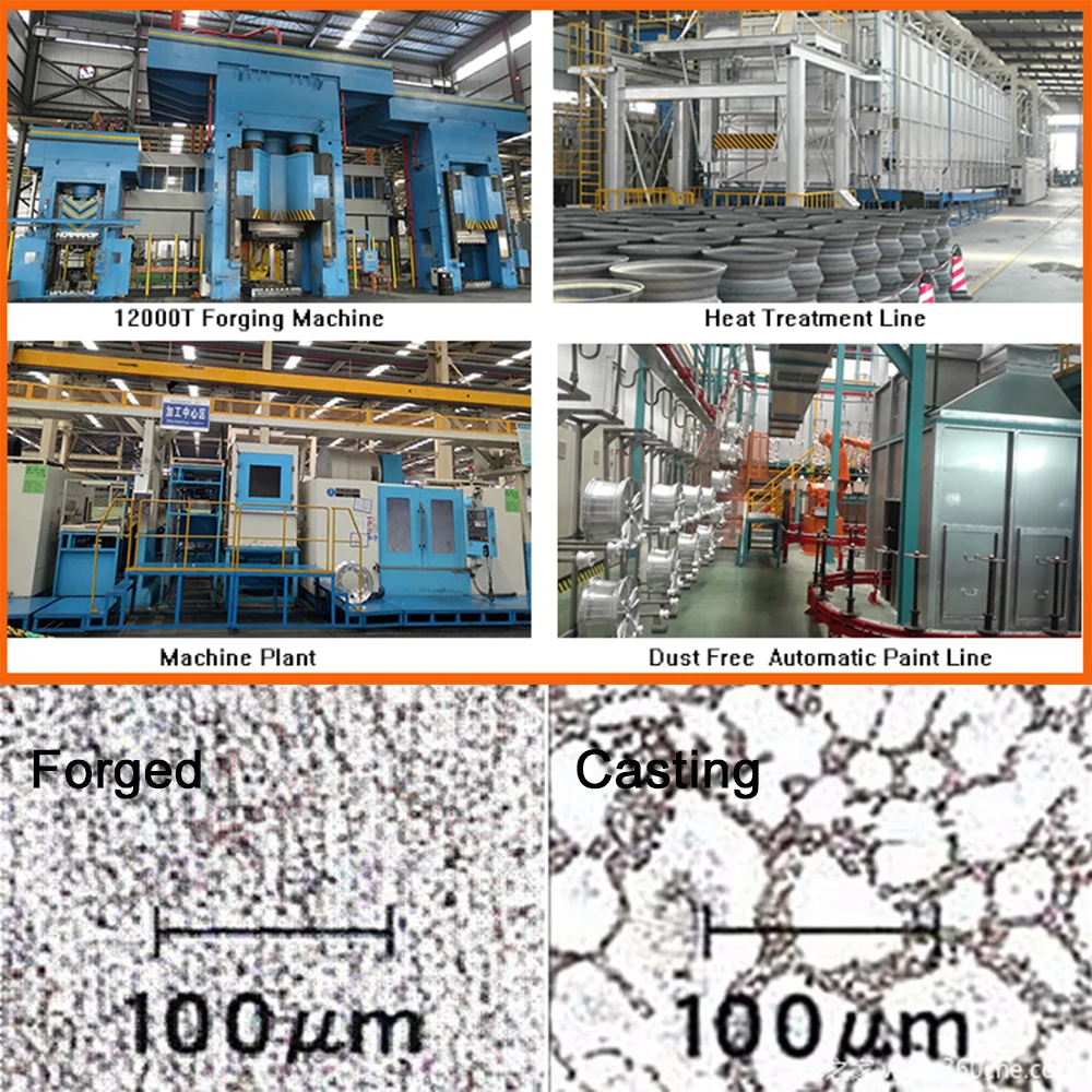 2 PC Forged Wheels Custom Matte Black Multi Spokes Alloy Rims