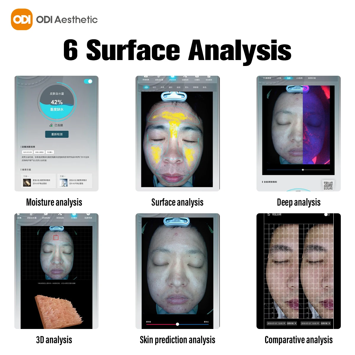 Magic Mirror Skin Analyzer 3D Face Camera Magic Mirror Faclal Bitmoji Skin Analyzer