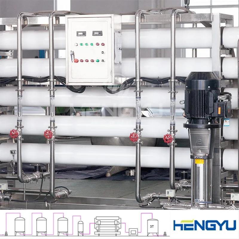 Alkaline water ionizer machine distilled water equipment drinking water filter machine