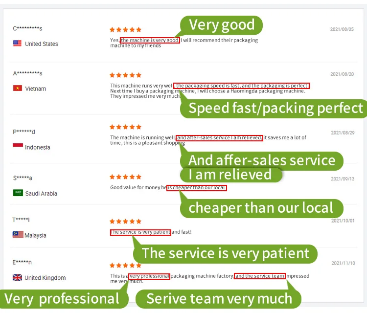 Automatic weighing labeling fruit and Vegetable pillow Packaging Machine