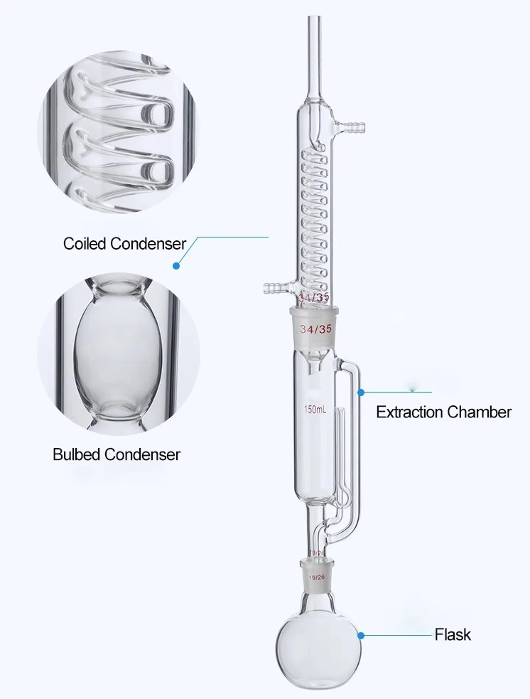 250ML 500ml 6 unit heating mantle for repetitive extracting refluxing and distilling