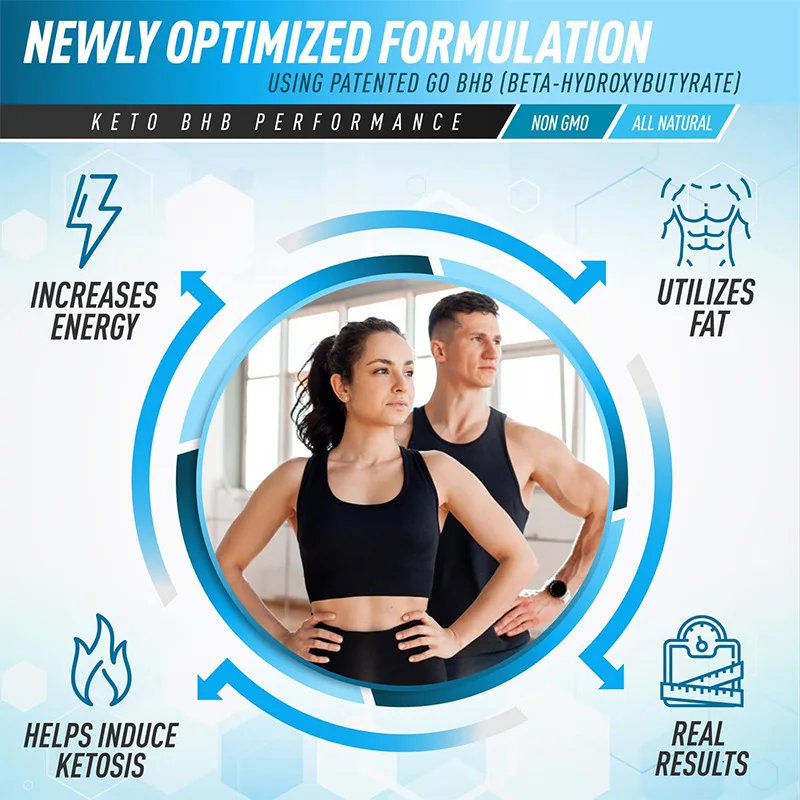 Wholesale Price OEM Weight Loss Diet Capsule Ketone Energy Booster KETO BHB Capsules