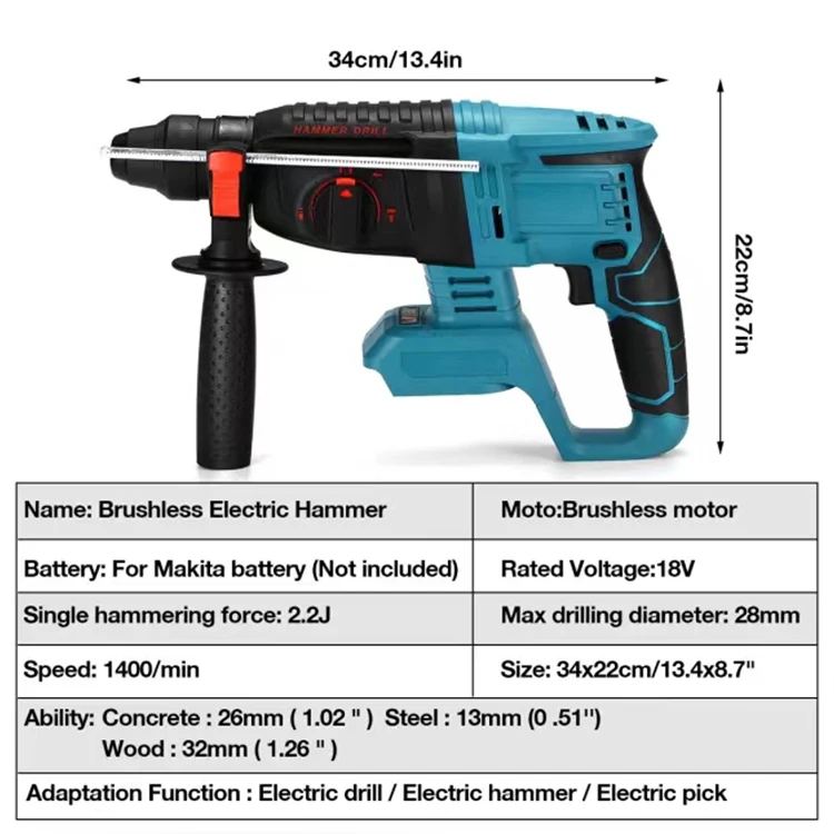 Basic Electrician 3-Piece Cordless Tool Set with Battery Charger Combo Kit Hand-Powered Repair Tools in Case Packaging