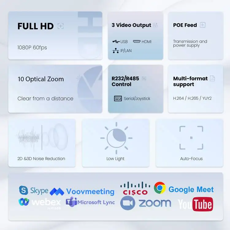 Live Streaming Camera 10X Zoom PTZ Конференц-камера и IP PoE контроллер с 4D джойстик Клавиатура