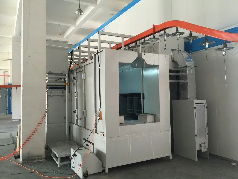 customized automatic electrostatic powder coating/painting/spraying line