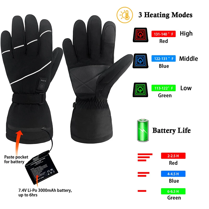 Outdoor Intelligent Safety Unisex Electric Heated Winter Motorcycle Heating Gloves Products Rechargeable With Battery