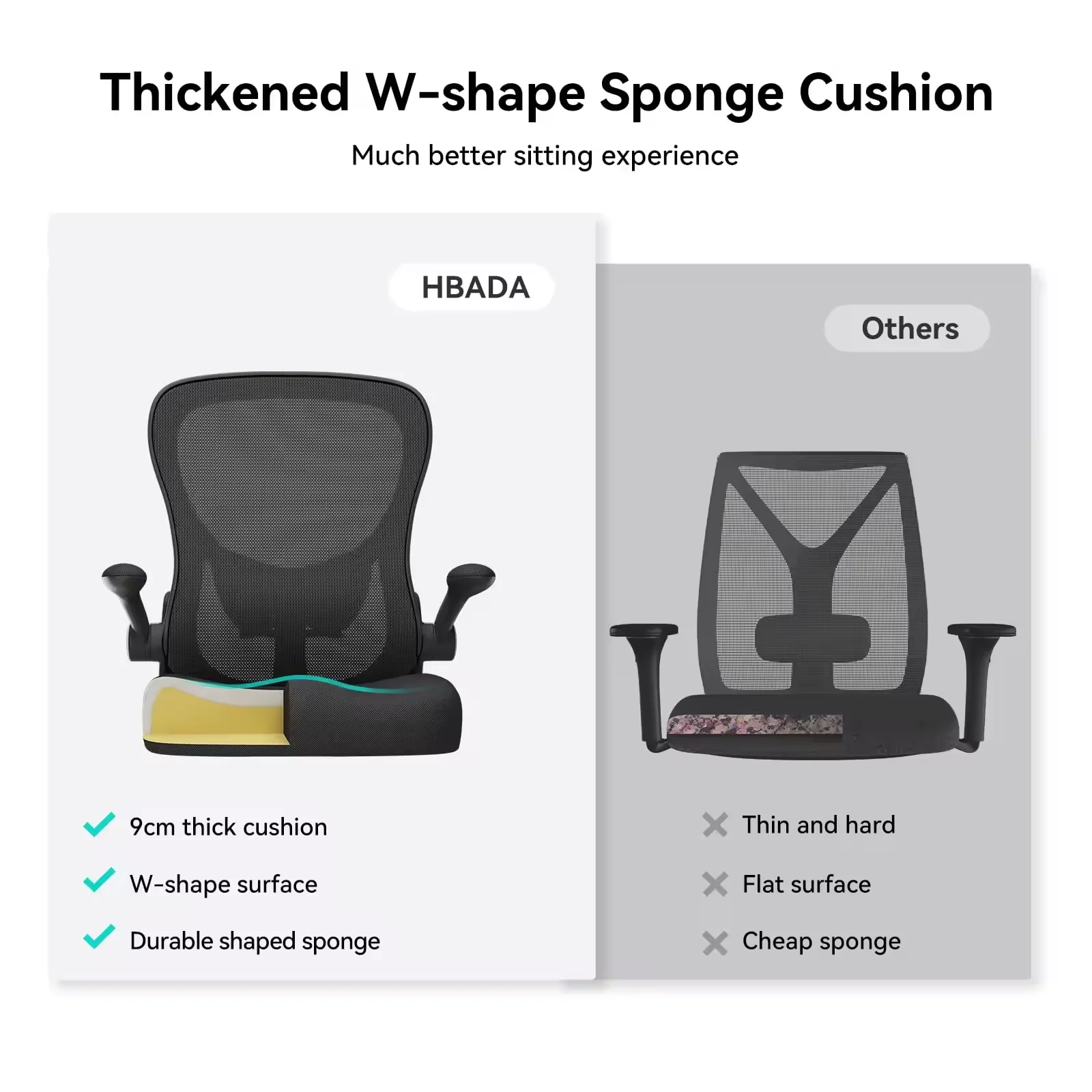 Comfortable Ergonomic high back modern Chair with Adjustable Lumbar Support Flip-up Office computer Chair