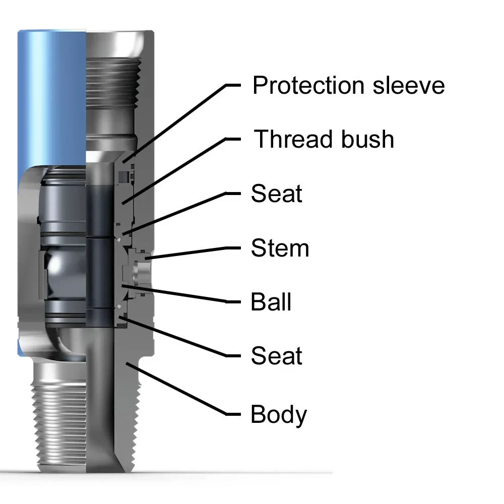 API 6A New Carbon Steel Kelly Valve/Cock Drill Pipe Safety Valve for Well Drilling Forged Mining Machine Parts Equipment